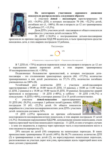  ДДТТ за 5 мес 2024 ДР_5